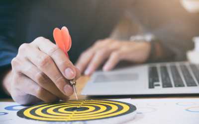 12 Types of Social Media Content for Business Success