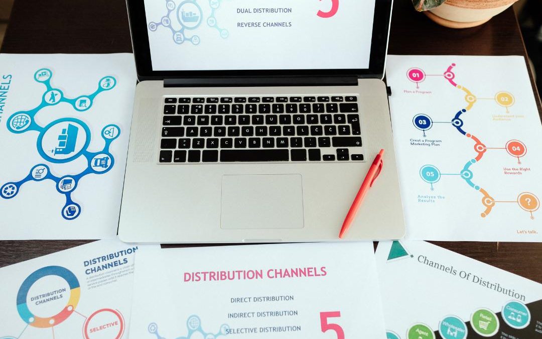 Why You Need a Digital Marketing Campaign